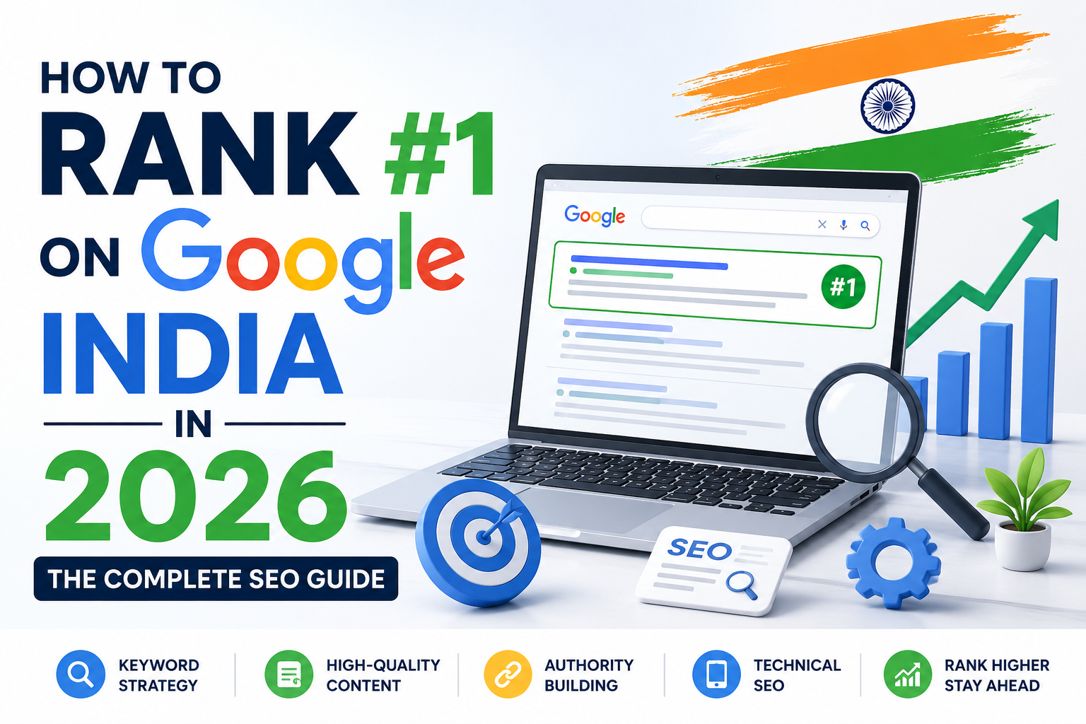How to rank #1 on Google India